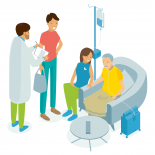 prise en charge en EPHAD groupe adène