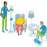 nutrition groupe adène