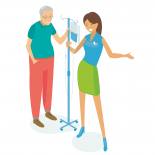 perfusion groupe adène