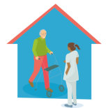 Maintien à domicile - Groupe Adène